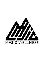 MAJIC WELLNESS trademark