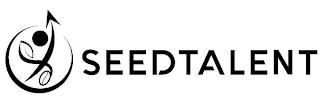 SEEDTALENT trademark