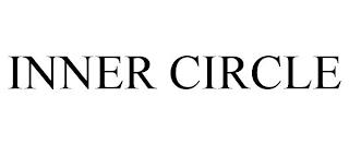 INNER CIRCLE trademark