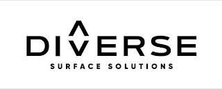 DIVERSE SURFACE SOLUTIONS trademark