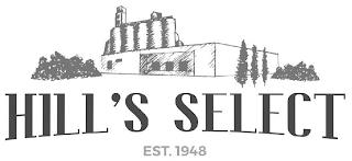 HILL'S SELECT EST. 1948 trademark