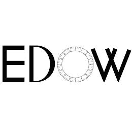 EDOW trademark