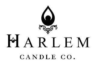 HARLEM CANDLE CO. trademark