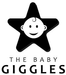 THE BABY GIGGLES trademark