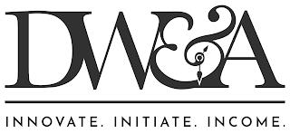 DW&A INNOVATE. INITIATE. INCOME. trademark