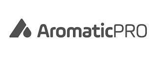 A AROMATICPRO trademark