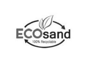 ECOSAND 100% RECYCLABLE trademark