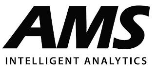 AMS INTELLIGENT ANALYTICS trademark