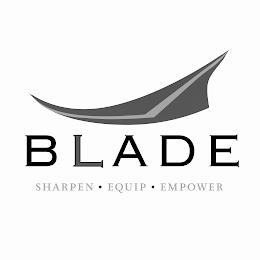 BLADE SHARPEN · EQUIP · EMPOWER trademark