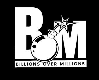 BILLIONS OVER MILLIONS BOM trademark