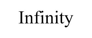 INFINITY trademark