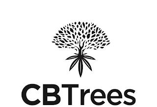 CBTREES trademark