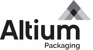 ALTIUM PACKAGING trademark