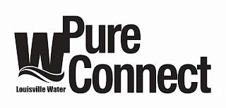 LOUISVILLE WATER PURE CONNECT W trademark