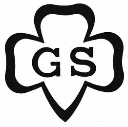 GS trademark