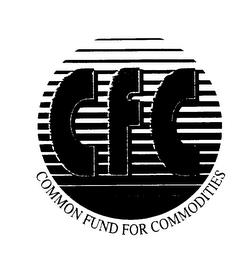 CFC COMMON FUND FOR COMMODITIES trademark