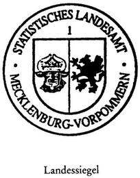 STATISTISCHES LANDESAMT MECKLENBURG-VORPOMMERN trademark