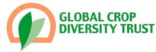 GLOBAL CROP DIVERSITY TRUST trademark