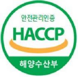 HACCP trademark