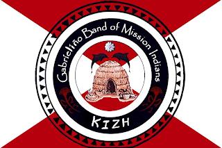 KIZH GABRIELINO BAND OF MISSION INDIANS trademark