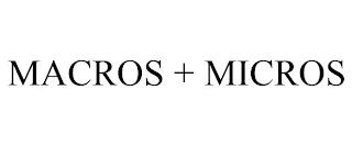 MACROS + MICROS trademark