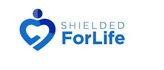 SHIELDED FORLIFE trademark