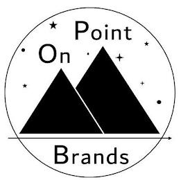 ON POINT BRANDS trademark