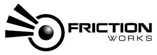 FRICTION WORKS trademark