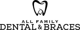 ALL FAMILY DENTAL & BRACES trademark