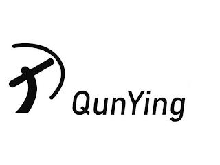 QUNYING trademark