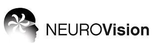 NEUROVISION trademark