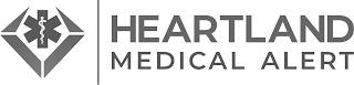 HEARTLAND MEDICAL ALERT trademark