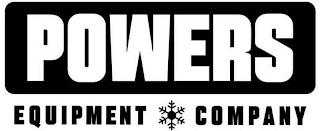 POWERS EQUIPMENT COMPANY trademark