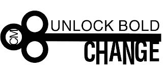 CM UNLOCK BOLD CHANGE trademark