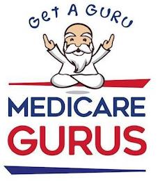 GET A GURU MEDICARE GURUS trademark