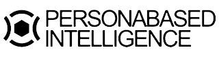 PERSONABASED INTELLIGENCE trademark