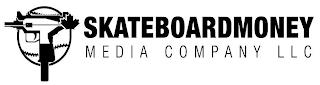 SKATEBOARDMONEY MEDIA COMPANY LLC trademark