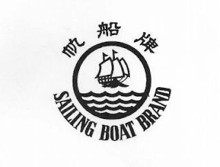 SAILING BOAT BRAND trademark