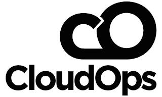 CO CLOUDOPS trademark