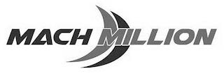 MACH MILLION trademark