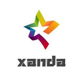 XANDA trademark