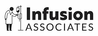 INFUSION ASSOCIATES trademark