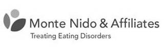 MONTE NIDO & AFFILIATES TREATING EATING DISORDERS trademark