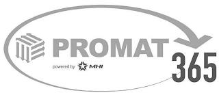 PROMAT 365 POWERED BY MHI trademark