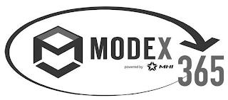 MODEX 365 POWERED BY MHI trademark