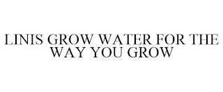 LINIS GROW WATER FOR THE WAY YOU GROW trademark