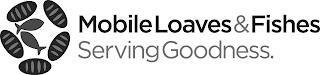 MOBILE LOAVES&FISHES SERVING GOODNESS. trademark