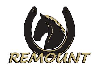 REMOUNT trademark