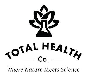 TOTAL HEALTH CO. WHERE NATURE MEETS SCIENCE trademark