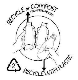 RECYCLE OR COMPOST (INDUSTRIAL FACILITY) US PATENT 10005605B2 2 RECYCLE WITH PLASTIC trademark